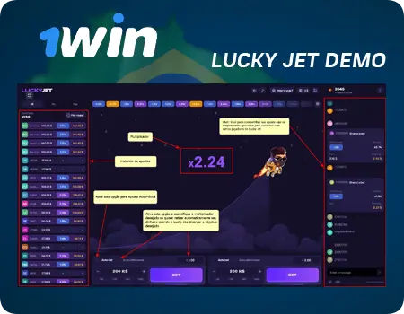 Lucky Jet Demo: Pratique para o Sucesso